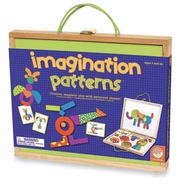 Mindware Imagination Patterns